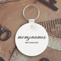 Personalized Best Mom Ever Calligraphy Name