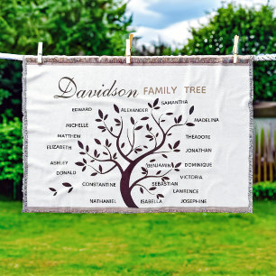 Personalized Big Family Tree (20 names) Throw Blanket
