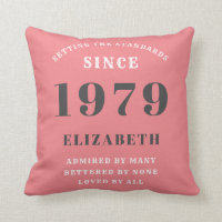 Personalized Birthday 1979 Cute Pink Grey White