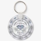 Personalized Birthday Favours for Adults. Birthday