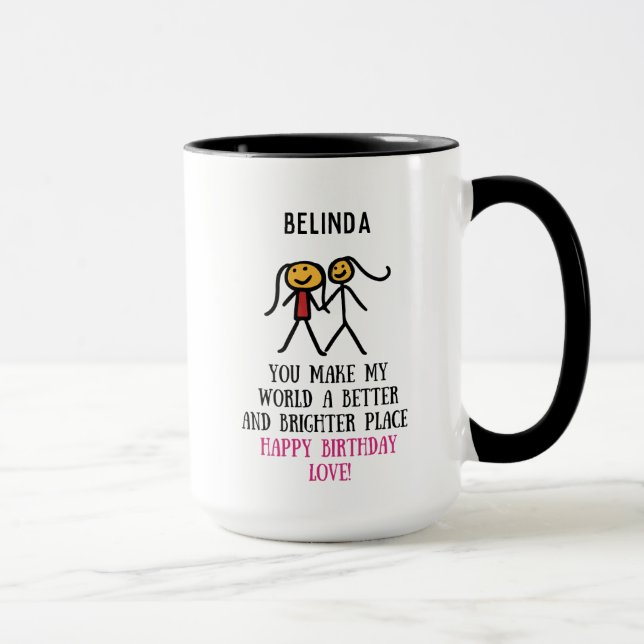 Personalized Birthday Mugs | Birthday Gift| (Right)
