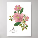 Personalized | Blush Bouquet Art Print 5x7<br><div class="desc">Hand painted pink and green floral design that can be customized with your text. | Design by Shelby Allison</div>