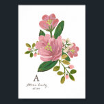 Personalized | Blush Bouquet Art Print 5x7<br><div class="desc">Hand painted pink and green floral design that can be customized with your text. | Design by Shelby Allison</div>