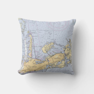Personalized Boat Sailor Navy Nautical Home &Kids Throw Pillow