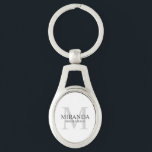 Personalized Bridesmaid's Monogram and Name Keychain<br><div class="desc">Add a personal touch to your wedding with personalized bridesmaid's monogram and name gift. This design features personalized bridesmaid's name with title and wedding date in grey and monogram in light grey as background, in classic serif font style, on white background. Also perfect for maid of honour, mother of the...</div>