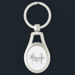 Personalized Bridesmaid's Monogram and Name Keychain<br><div class="desc">Personalized Bridesmaids Gifts features personalized bridesmaid's name in grey classic script font style and monogram in light grey classic serif font style as background with title and wedding date in grey classic serif font style on white background. Also perfect for maid of honour, flower girl, mother of the bride and...</div>