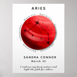 Personalized Celestial Aries Zodiac Sign Tribute