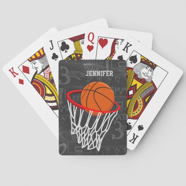 Personalized Chalkboard Basketball and Hoop Playing Cards (Back)
