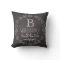 Personalized Chalkboard Monogram Wedding Date