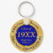 Personalized Class Reunion Gifts, Class Reunion 