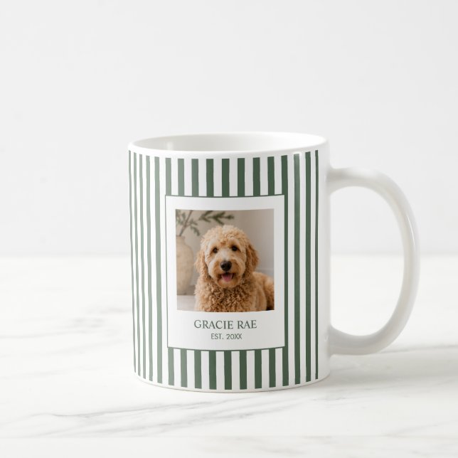 Personalized Classic Pet Photo Coffee Mug (Right)