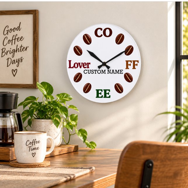Personalized Coffee Lover Wall Clock (Creator Uploaded)
