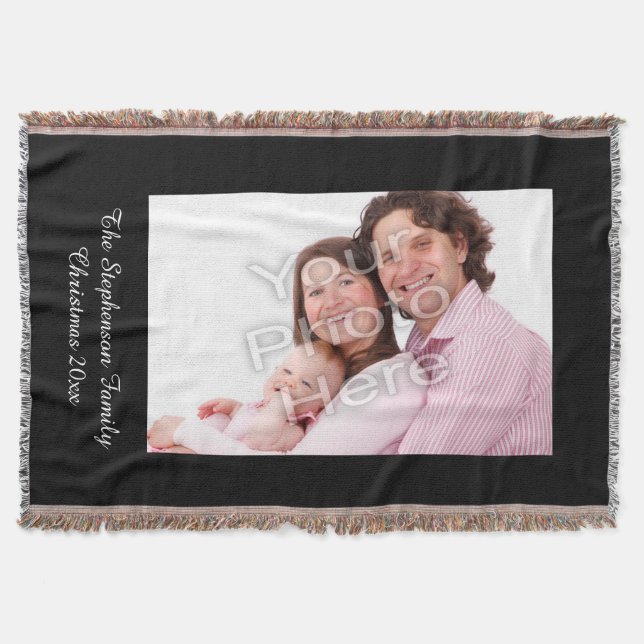 Personalized Colour Photo Picture Keepsake Throw (Front)
