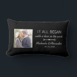 Personalized Couple Photo Newlywed Names Date Lumbar Pillow<br><div class="desc">Every couple has a unique story about where it all began. This black pillow with elegant white text can be customized to any couple, with their names, the date of their anniversary (first date, wedding, engagement, etc), as well as a picture of the happy couple. A truly unique keepsake!</div>