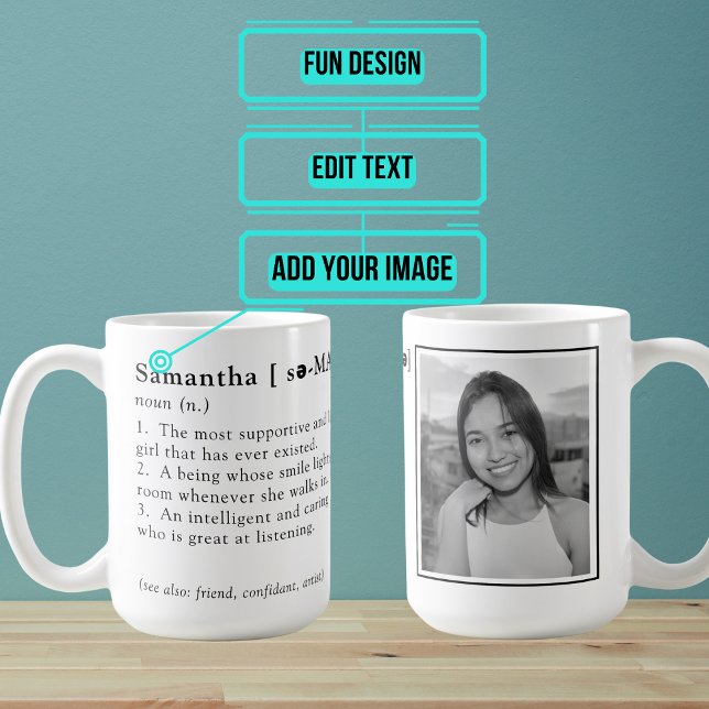 Personalized Dictionary Entry Funny Coffee Mug (This mug that recreates a dictionary entry is the perfect way.)
