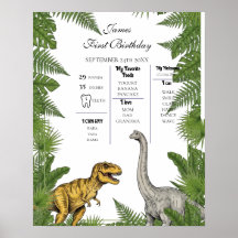 Personalized Dino 1st Birthday Milestone Poster