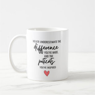 Personalized Doctor Retirement Coffee Mug