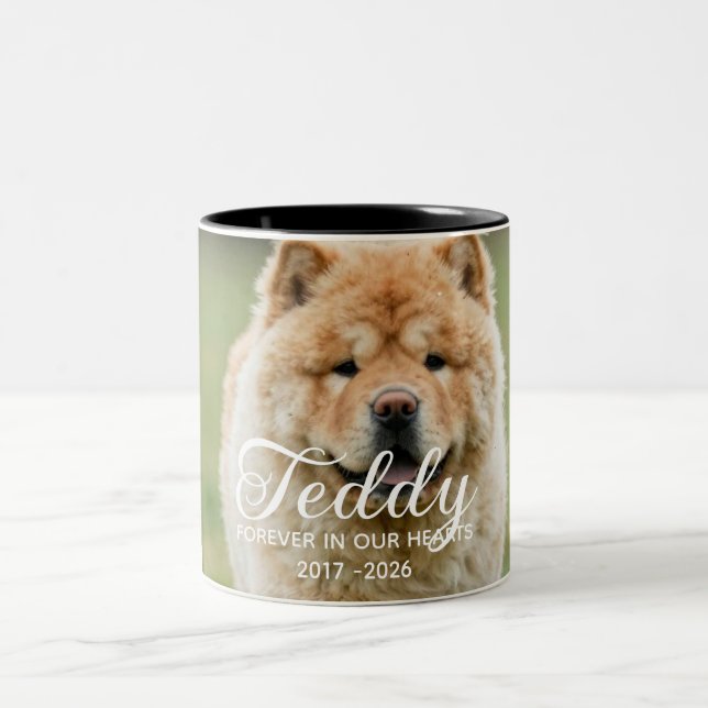 Personalized Dog Memorial Pet Loss  Two-Tone Coffee Mug (Center)