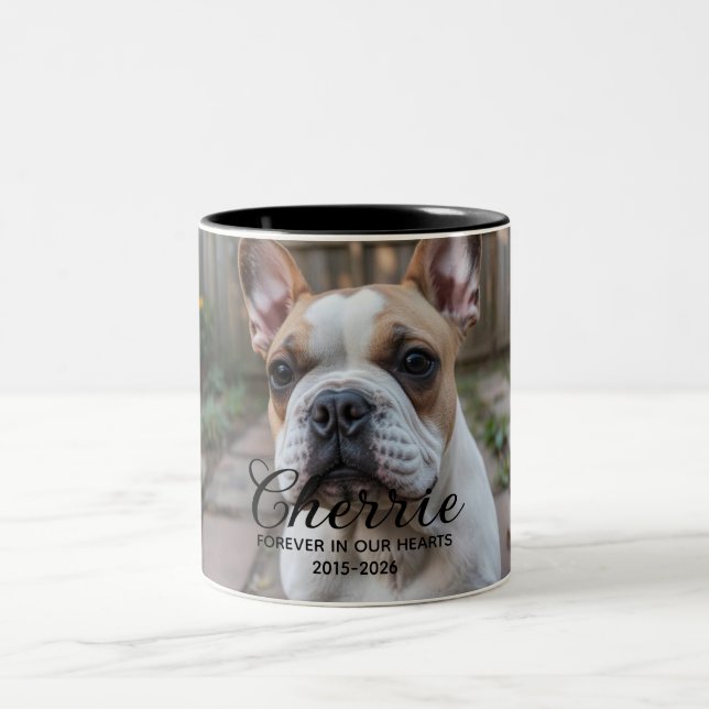 Personalized Dog Memorial Two-Tone Coffee Mug (Center)