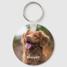 Personalized Dog Pet Photo Reminder Keychain