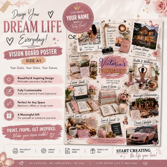 Personalized Dream Life Goals Board Poster (Creator Uploaded)