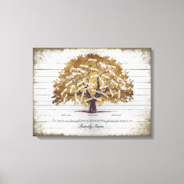 Personalized editable family tree 6 generations canvas print (Front)