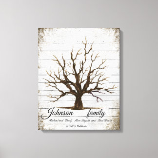 Personalized editable fingerprint tree canvas