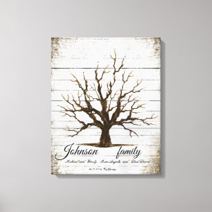 Personalized editable fingerprint tree canvas print