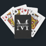 Personalized Elegant Monogram and Name Playing Cards<br><div class="desc">Personalized Elegant Monogram and Name Gifts featuring personalized monogram in classic serif font style with box of name in the middle of monogram.</div>