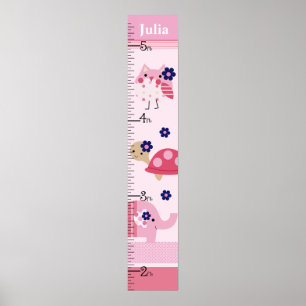 Personalized Ellie/Ella Elephant/Owl Growth Chart