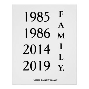PERSONALIZED FAMILY DATE OF BIRTH & NAME SIMPLE POSTER