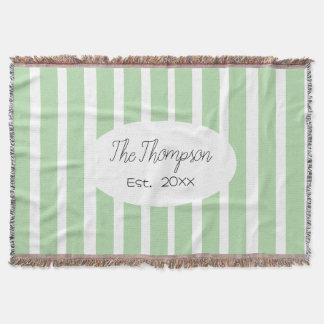 Personalized Family Last Name and Est Year Wedding Throw Blanket