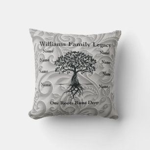 Personalized Family Legacy Throw Pillow