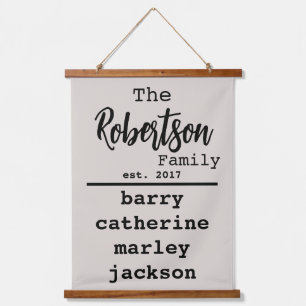 Personalized Family List of Names Typewriter Font  Hanging Tapestry