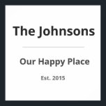 Personalized Family Mug – Custom Family Name & Yea Poster<br><div class="desc">Add a warm personal touch to your home with this personalized family mug. Designed with a clean, modern layout, this custom mug features a family name, a cozy phrase, and an established year — making it a thoughtful piece for everyday home use. Perfect as a housewarming gift, family keepsake, or...</div>