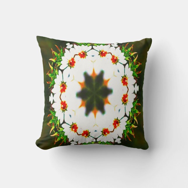 Personalized Family Name Throw Pillow (Front)