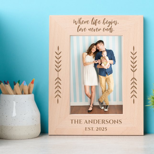 Personalized Family Photo Frame with Custom Name  (Creator Uploaded)