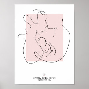 Personalized Family Portrait  Poster