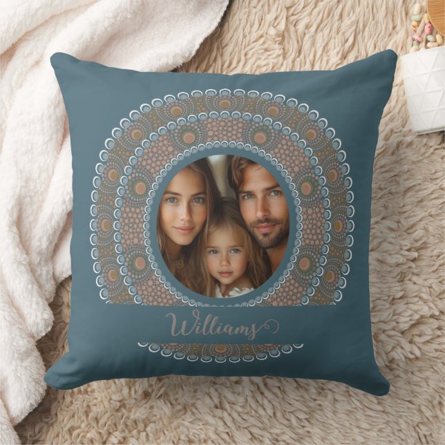 Personalized Family Portrait Teal and Gold Mandala Throw Pillow (Blanket)