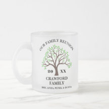 Personalized Family Reunion Coffee  Mug