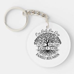 Personalized Family Reunion Customizable  Keychain