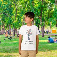 Personalized Family Reunion Family Tree 