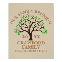 Personalized Family Reunion Glossy Poster