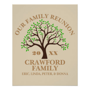 Personalized Family Reunion Glossy Poster