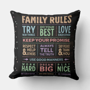 Personalized FAMILY RULES Word Art Editable Black Throw Pillow
