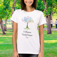 Personalized Family Tree Family Reunion
