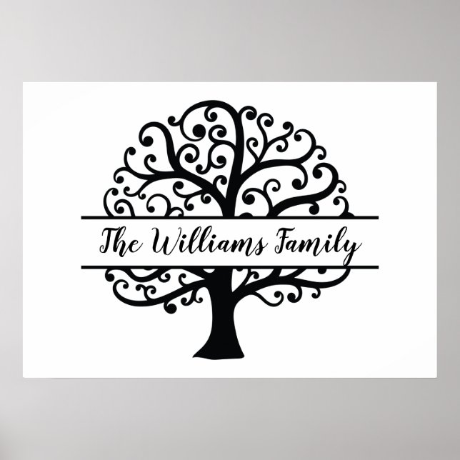 Personalized Family Tree Poster (Front)