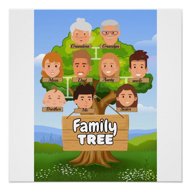 Personalized family tree poster (Front)