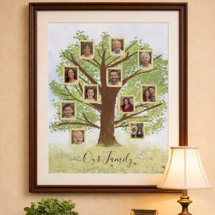 Personalized Family Tree With Photos Poster
