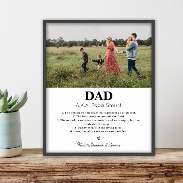 Personalized Father's Day Gift  Photo Poster (Creator Uploaded)